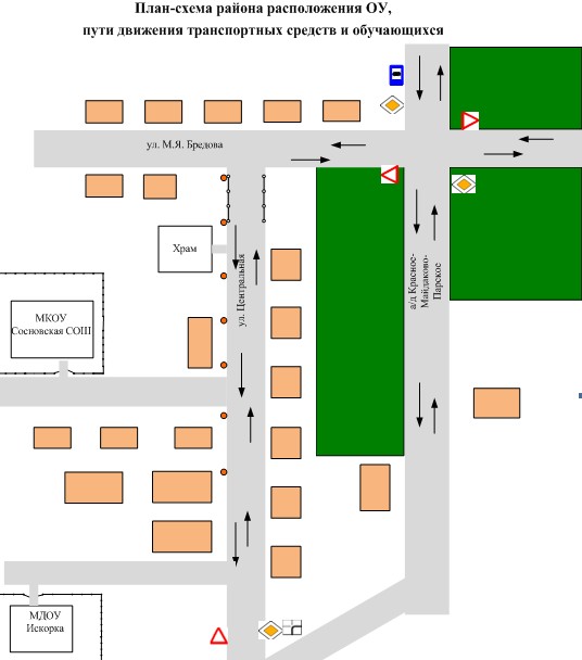 План-схема расположения МКОУ Сосновской СШ им.М.Я.Бредова